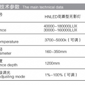 HNLED5Y花瓣式手術(shù)無影燈